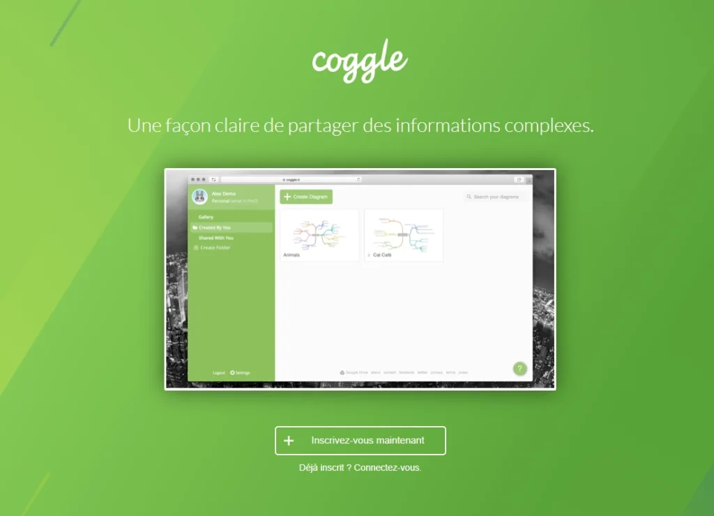 Coggle miniature logiciel mindmap