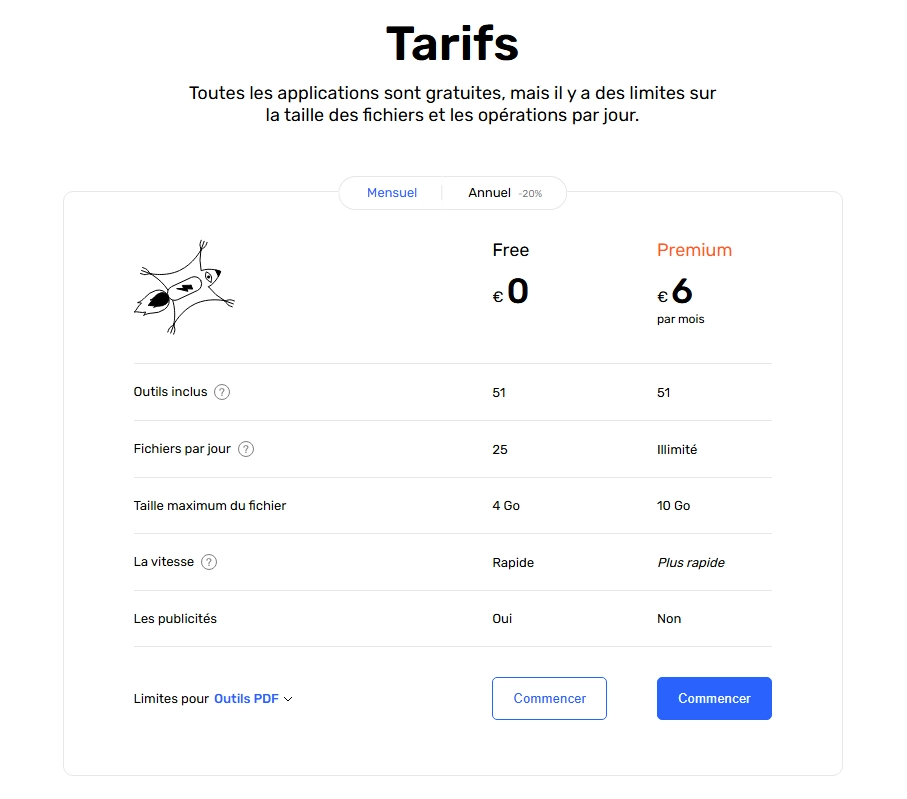 ableau des tarifs de 123apps comparant la version gratuite et la version premium