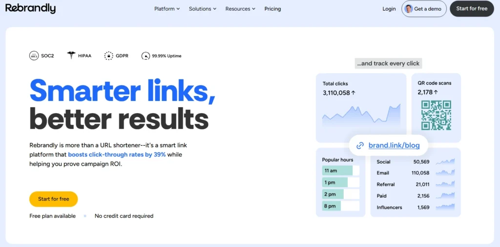 Interface du site Rebrandly pour créer et personnaliser des liens courts avec un nom de domaine de marque.