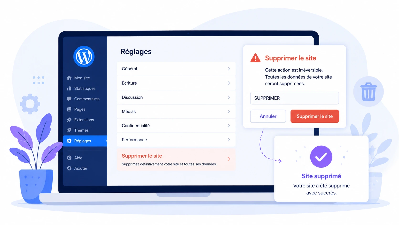 Illustration des réglages WordPress.com permettant de supprimer définitivement un site